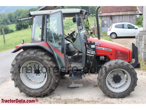 Massey Ferguson 4320 recensioni e scheda tecnica